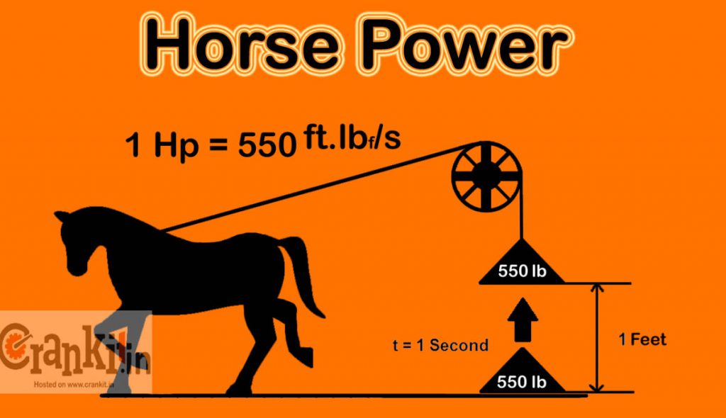 How Much Horsepower Does A 330i Have